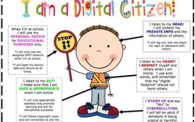 Internet Safety for Elementary School Students