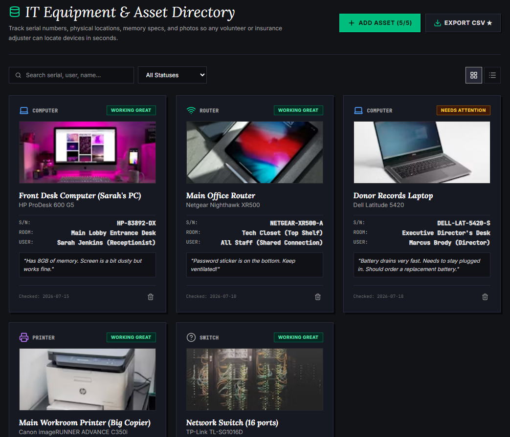 SOP-IT Equipment & Asset Directory